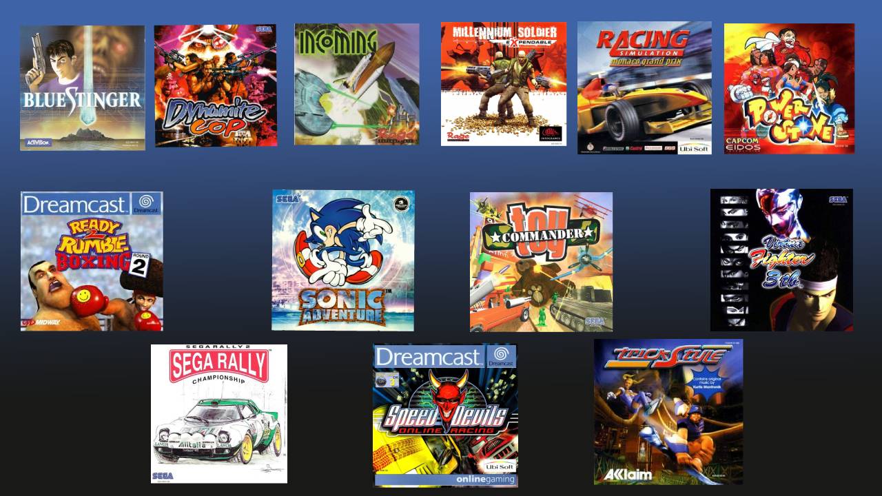 Dreamcast EU Launch Lineup
